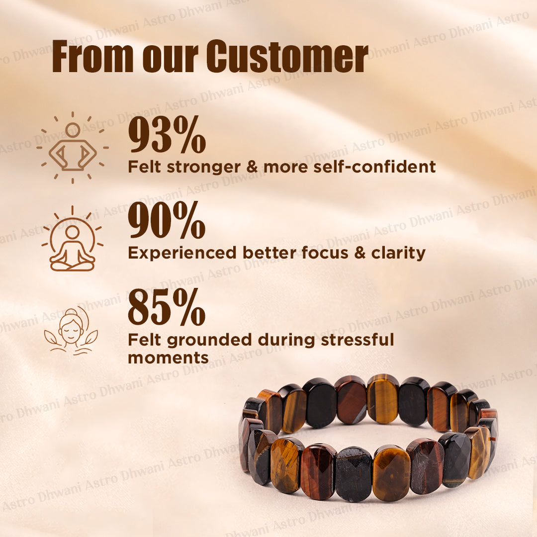 Multi Tiger Eye Emerald Cut Bracelet - Abhimantrit & Certified