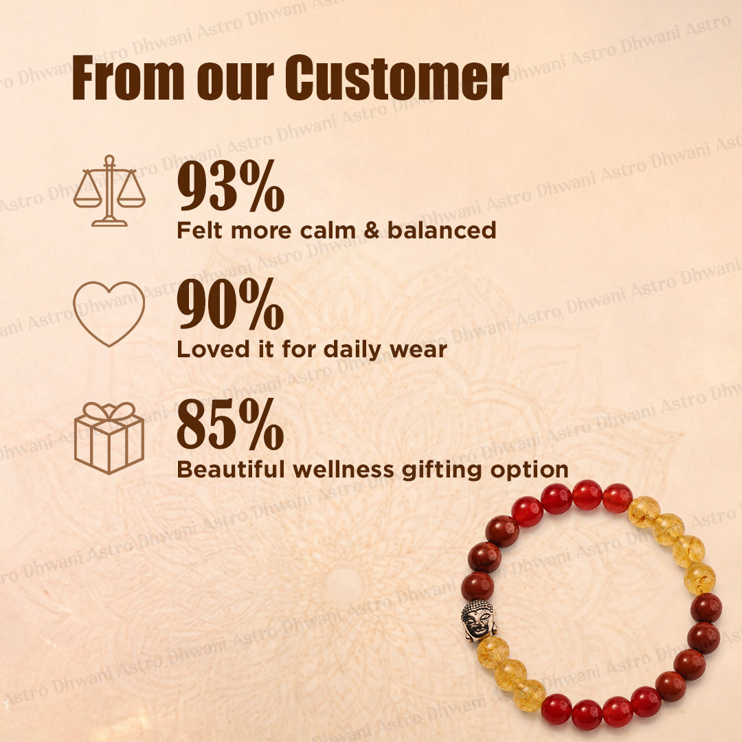 Healthy Heart Balance Bracelet (Red Carnelian, Yellow Citrine and Red Jasper)-Abhimantrit & Certified