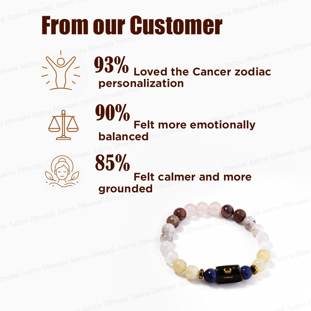 Cancer (कर्क राशि) Zodiac Sign Multi Stone Bracelet