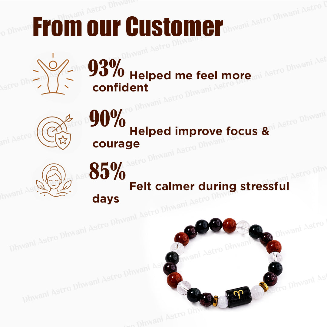 Aries (मेष राशि) Zodiac Sign Multi Stone Bracelets