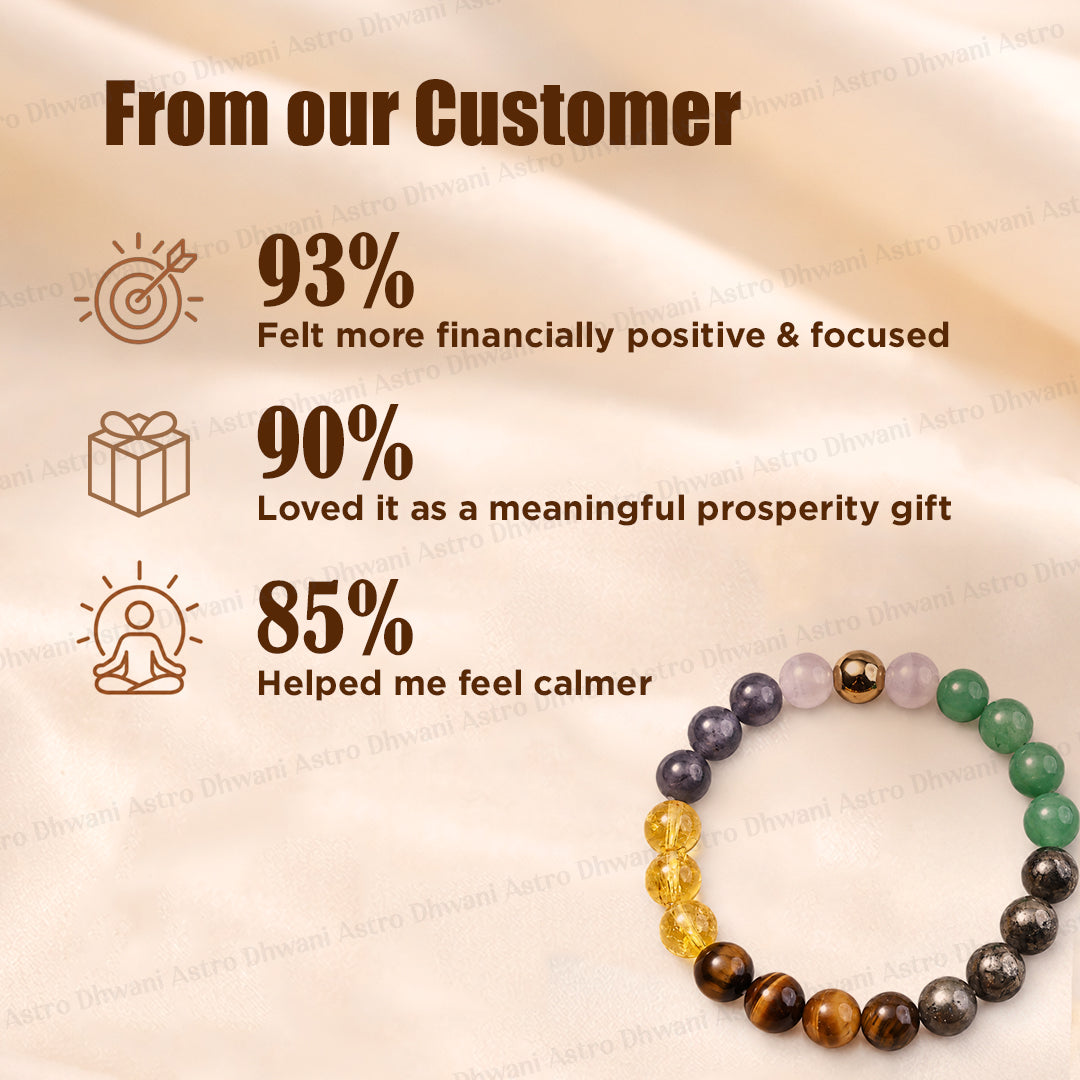 Karz Mukti Bracelet - Abhimantrit & Certified
