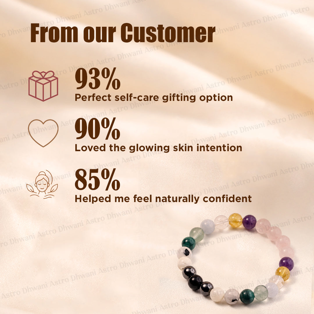 Glowing Skin Bracelet - Abhimantrit & Certified
