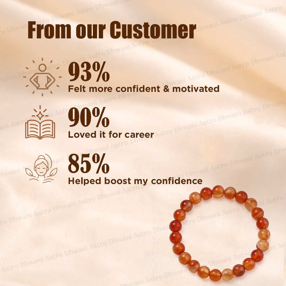 Carnelian Bracelet For Mangal Sun Strength Abhimantrit