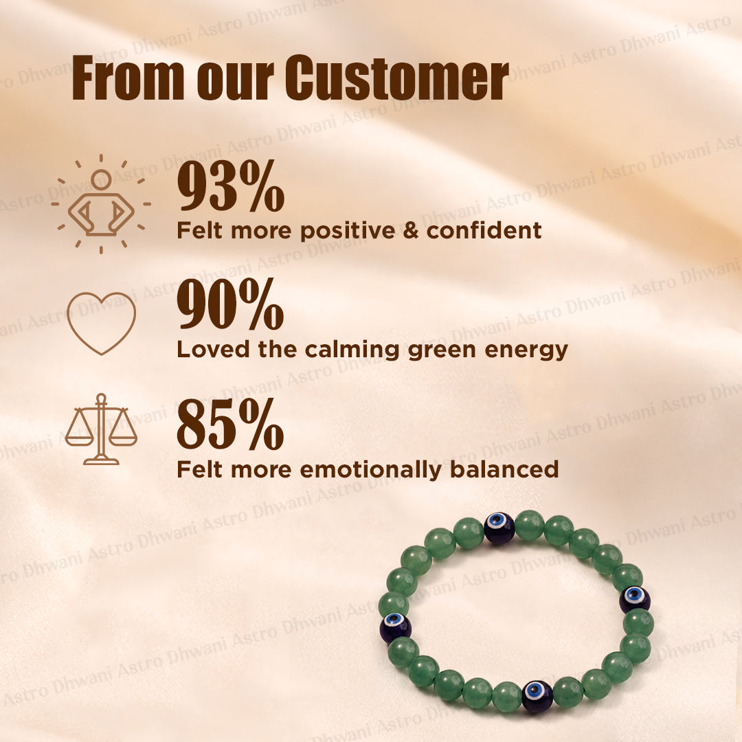 Wealth Attract and Evil Eye Protect: Green Aventurine with Evil Eye Bracelet - Abhimantrit & Certified