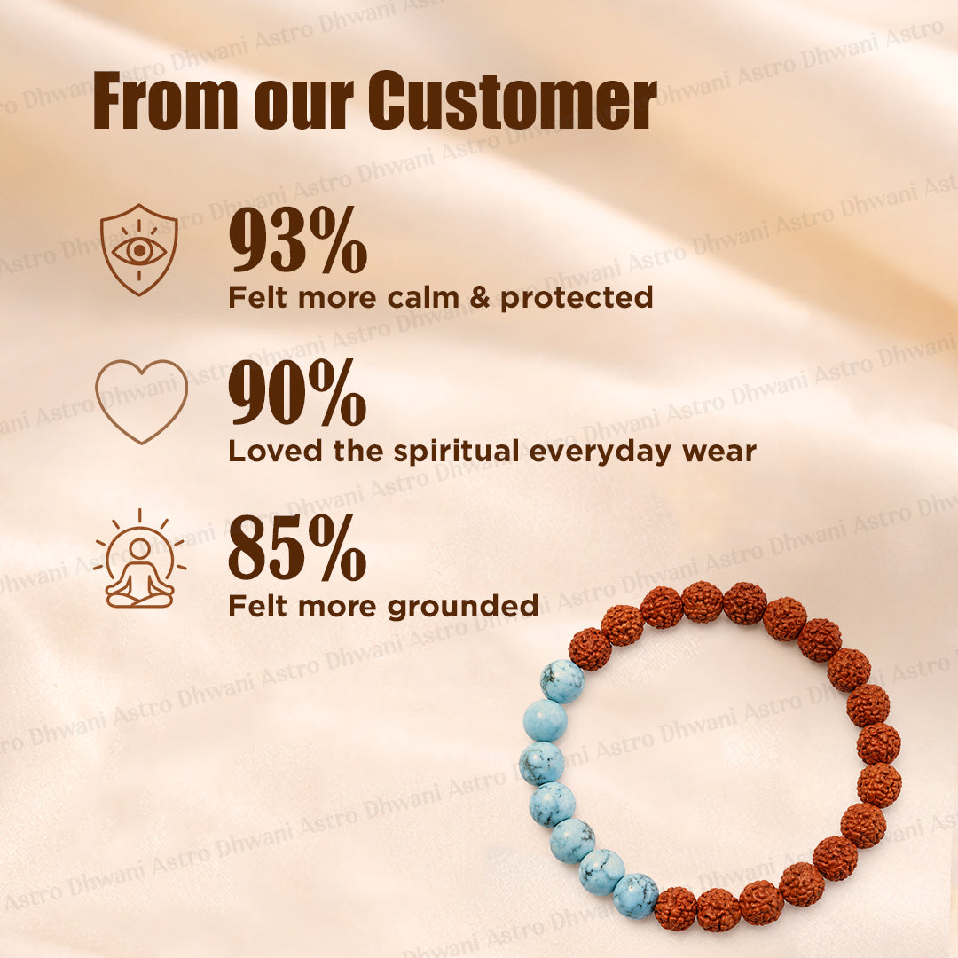 Enhance Immune & Communication: Turquoise with Rudraksha Bracelet - Abhimantrit & Certified