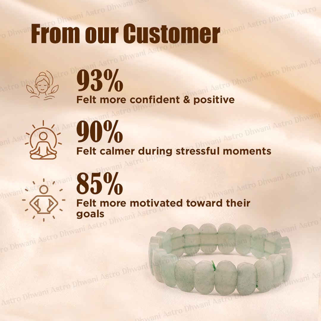 Green Aventurine Emerald Cut Bracelet- Abhimantrit & Certified