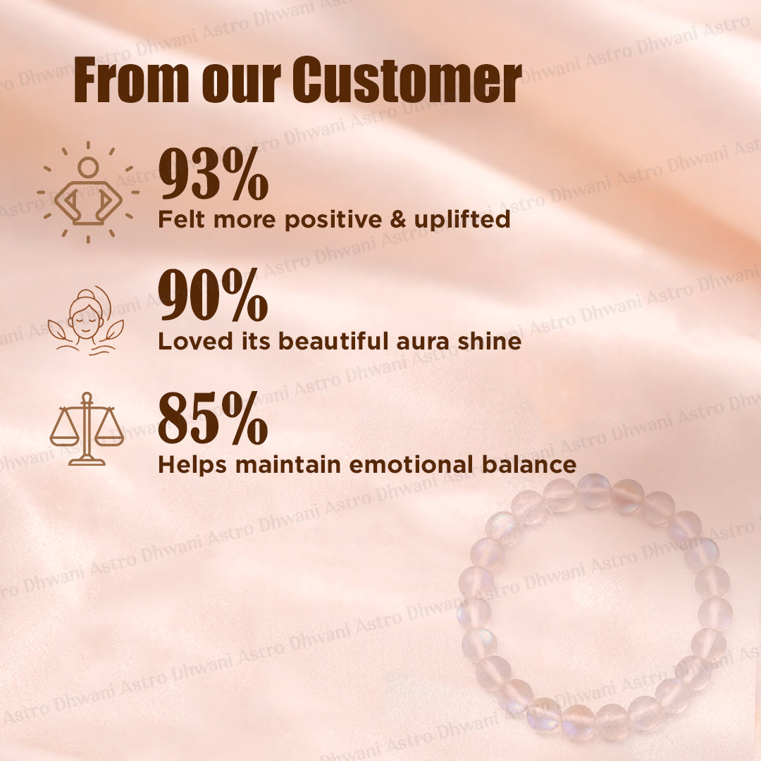 Stress Relief & Energy Balancing: Aura Quartz Bracelet - Abhimantrit & Certified