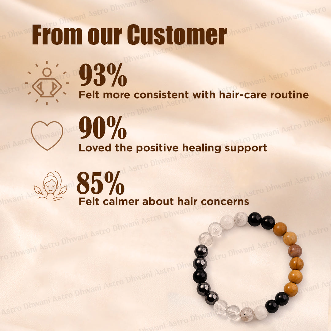 Hair Growth Bracelet - Abhimantrit & Certified