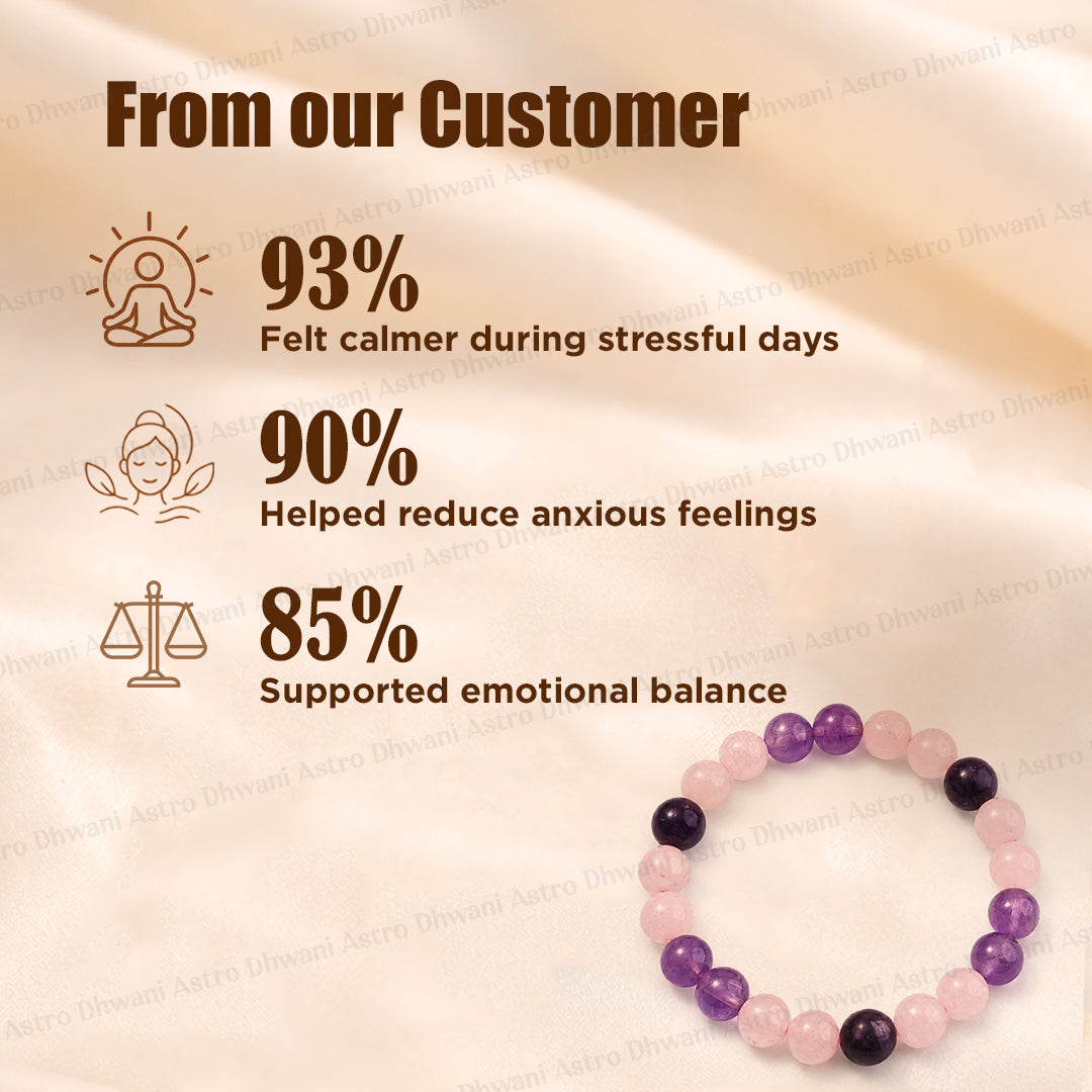 Stress & Anxiety Bracelet - Abhimantrit & Certified