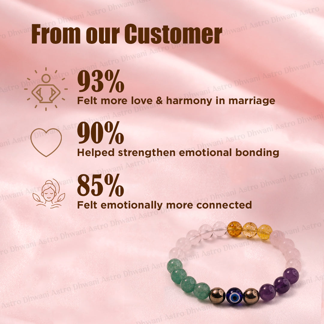 Couple Bracelet (Improve Love, Communication & Understanding) - Abhimantrit & Certified
