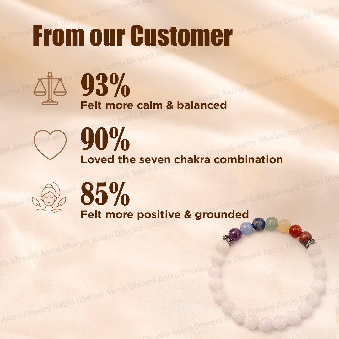 Ultimate Emotional Healing: White Agate with Seven Chakra Bracelet - Abhimantrit & Certified