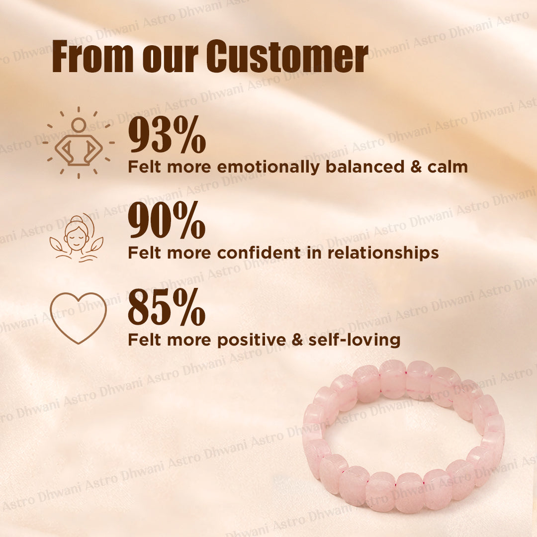 Improve Love, Relationship & Emotional Connection: Rose Quartz Emerald Cut Bracelet - Abhimantrit & Certified