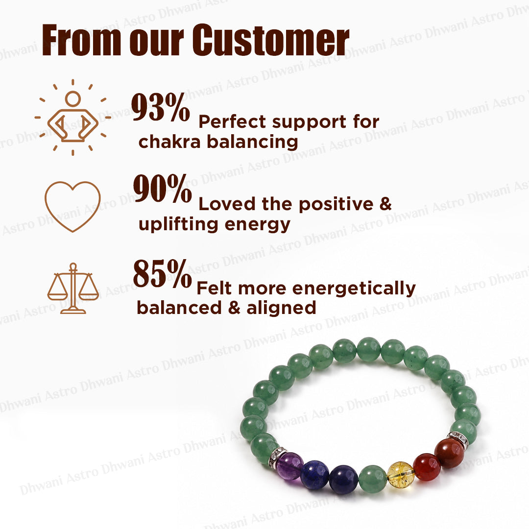 Obstacle Removal in Love Life Bracelet (Green Aventurine with Seven Chakra) - Abhimantrit & Certified