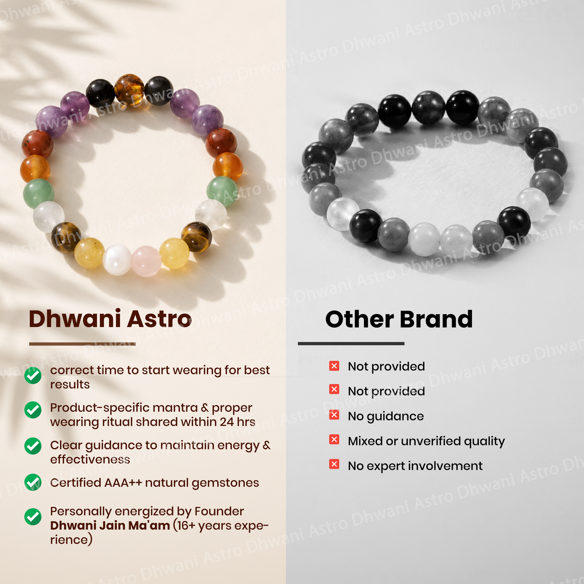 Comparison of Dhwani Astro bracelets with those of an 'Other Brand' on a light background.