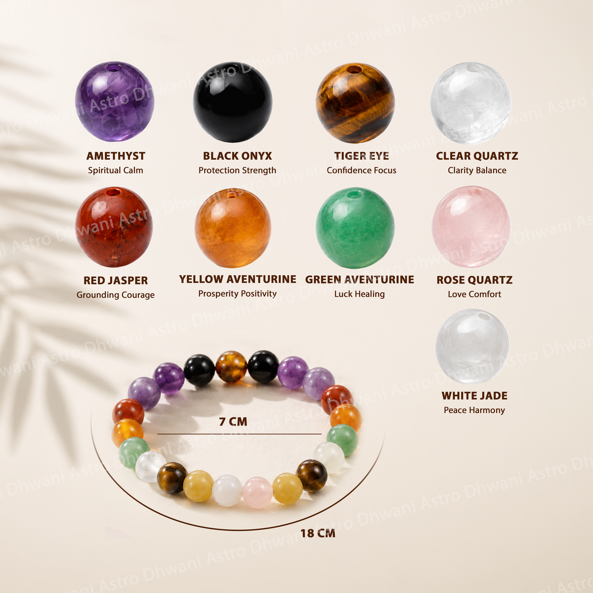 Colorful beaded bracelet with corresponding gemstones and names on a beige background