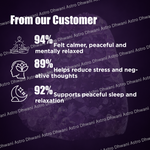 Statistical information from a customer about product effects on mental and physical well-being, with a purple background and text overlay.