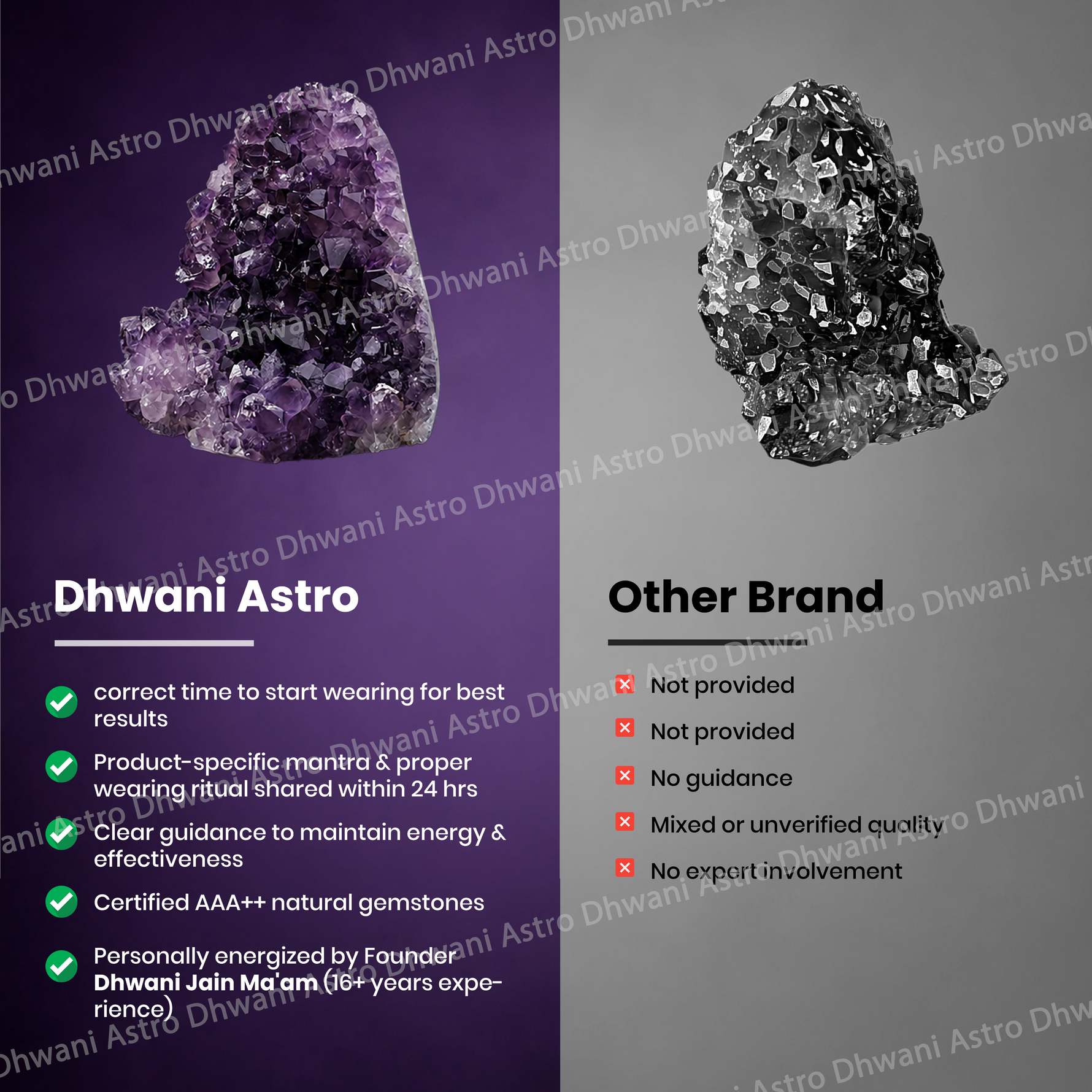 Comparison of Dhwani Astro and Other Brand gemstones on a purple and gray gradient background.Amethyst Cluster for Peace, Positivity & Spiritual Décor