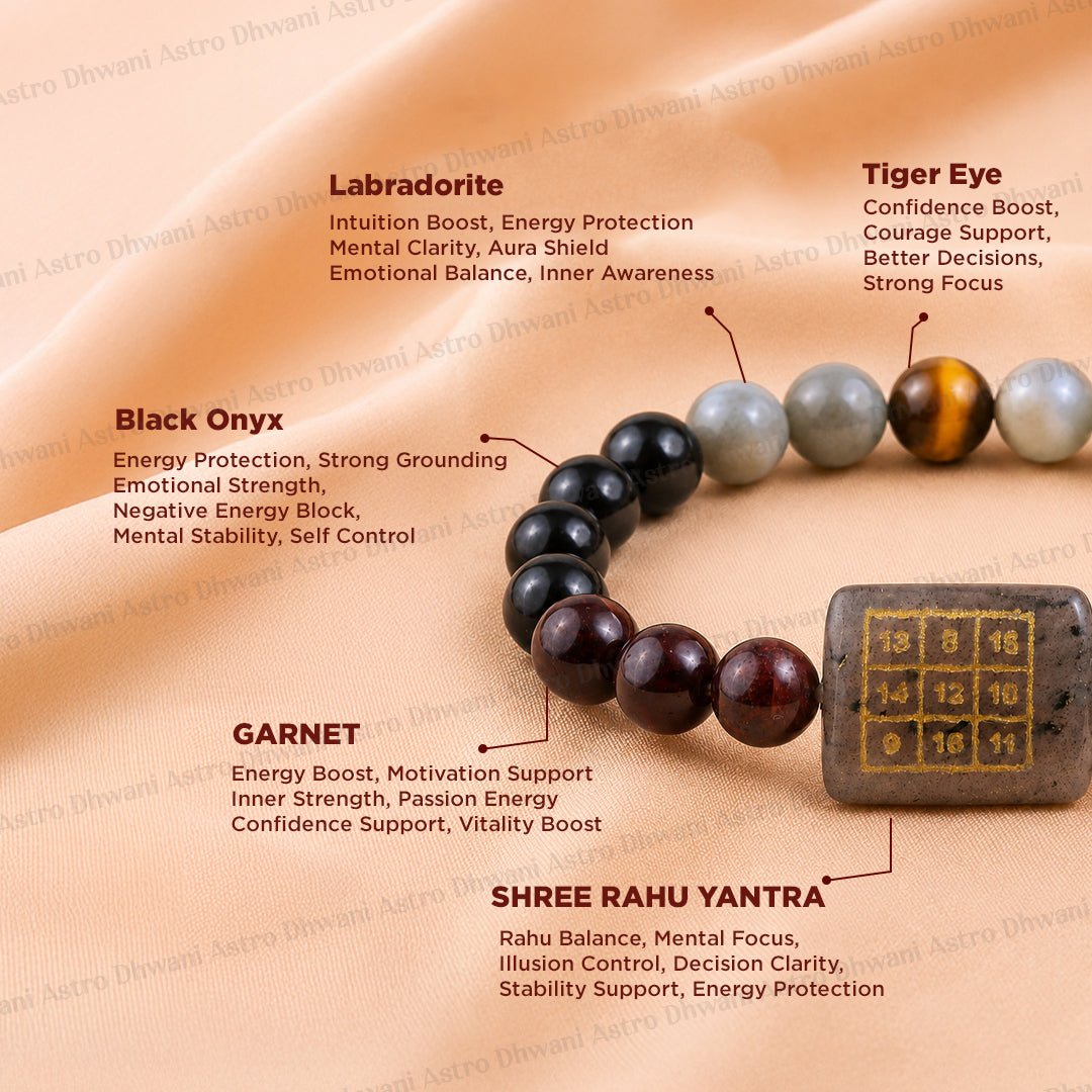 Rahu Luxury & Fame Key Bracelet for Success, Fame & Recognition