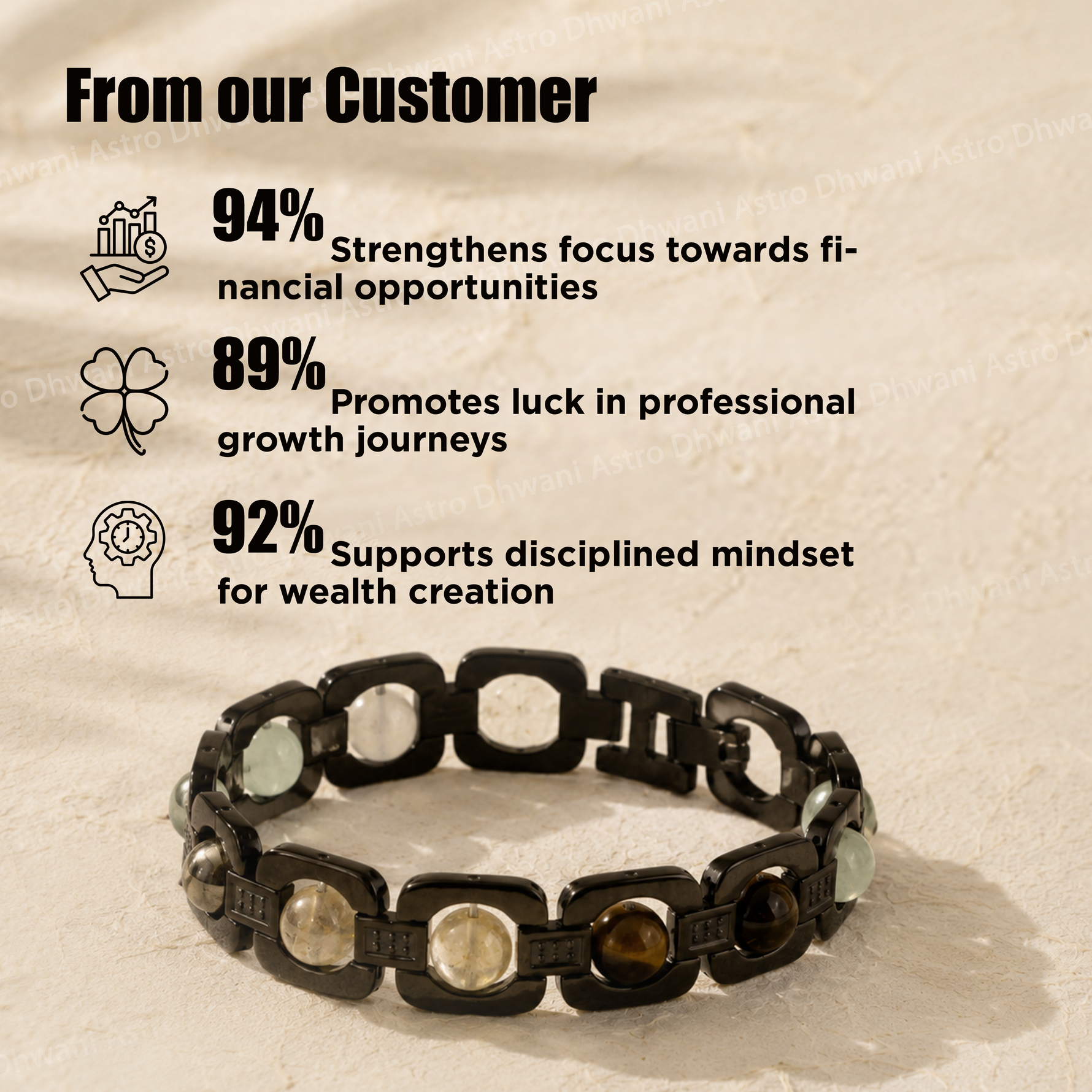Dhan Yog Chain Bracelet for Prosperity, Focus & Positive Energy
