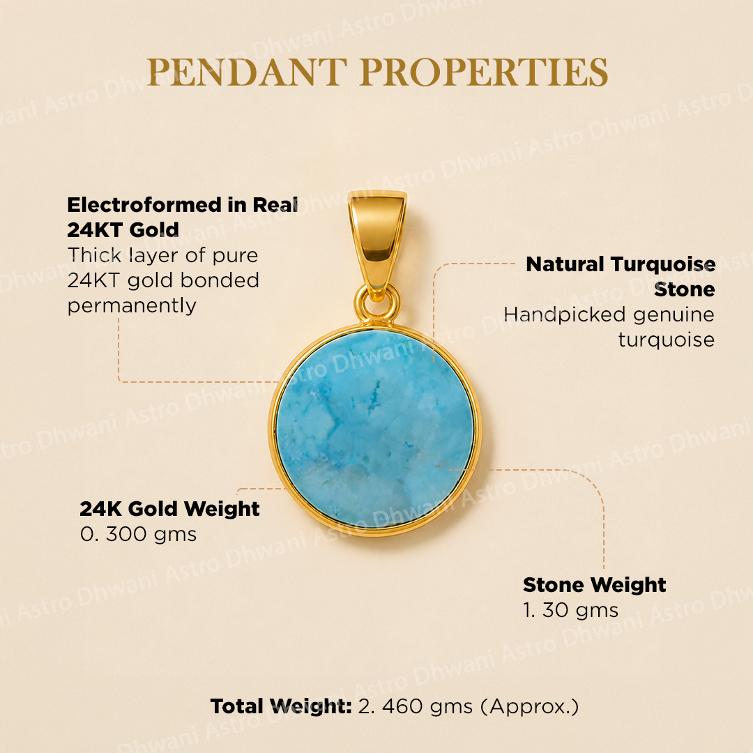 Gold pendant with turquoise stone on a beige background with text detailing properties.Round Turquoise Aura Pendant in Real 24KT Gold with Luxury Crystal