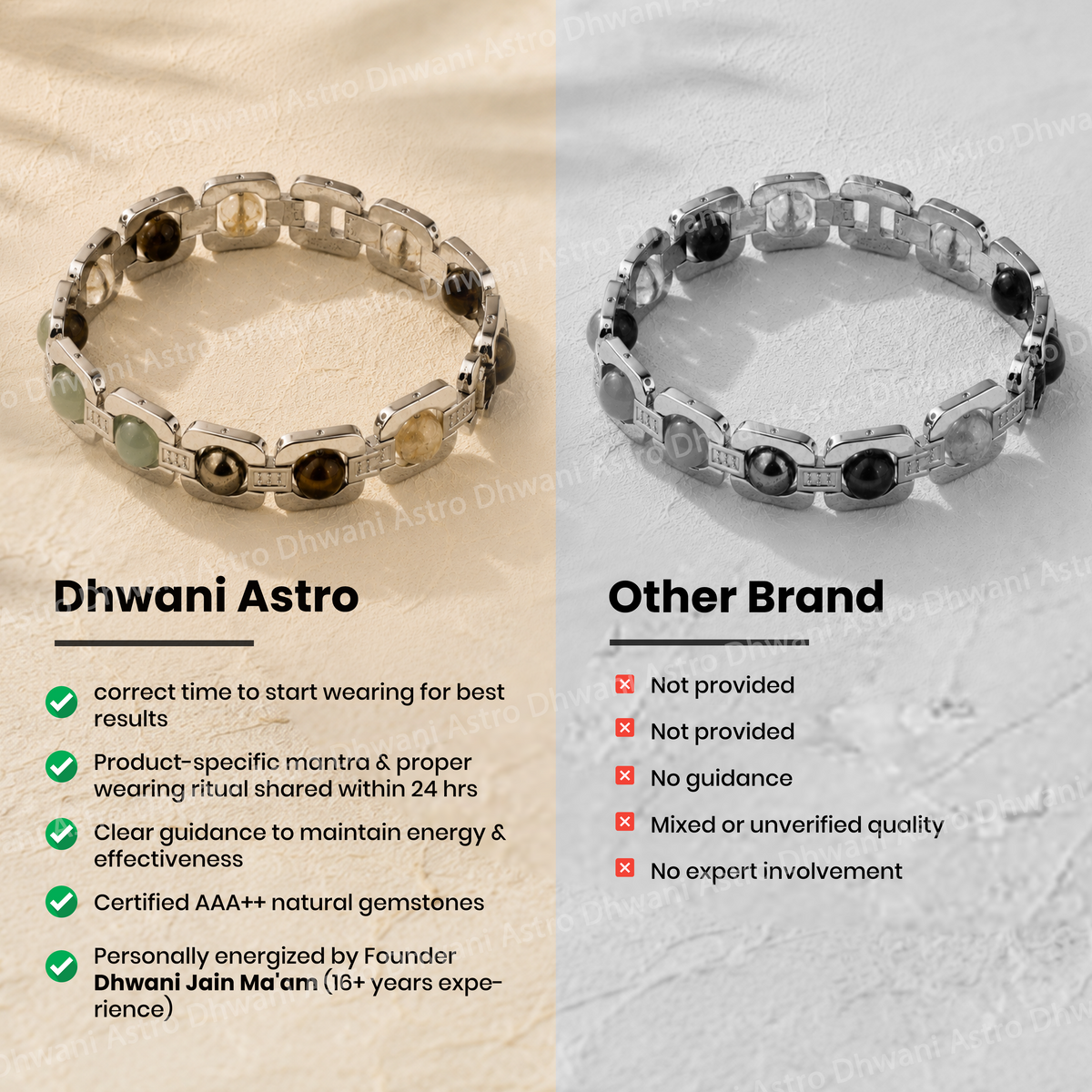 Comparison of Dhwani Astro bracelet with another brand on a textured background