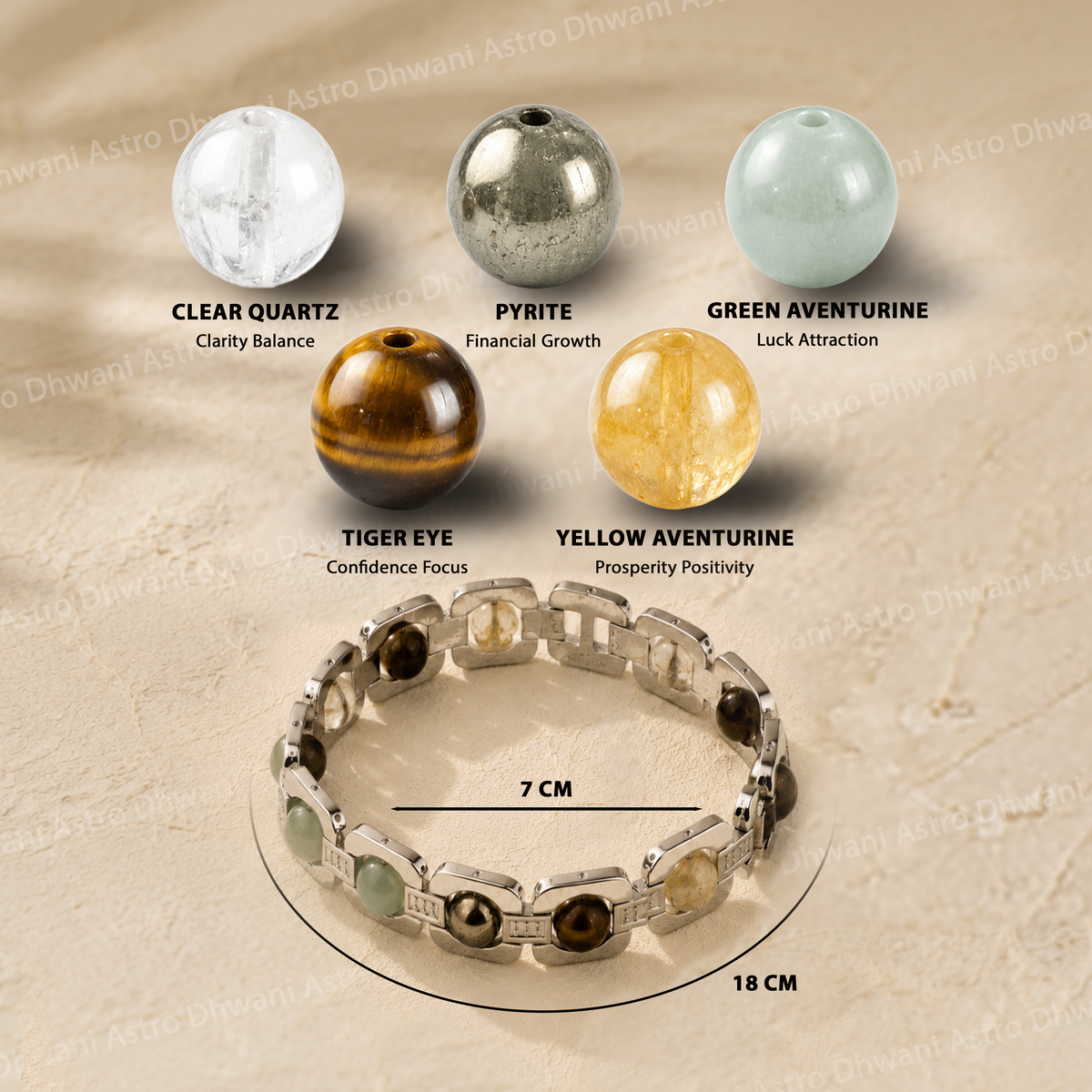 Bracelet with stones labeled for energy and prosperity, on a beige background.