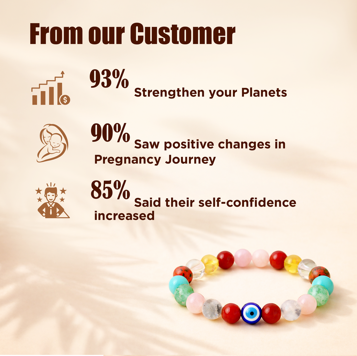Colorful beaded bracelet with statistics on its benefits on a beige backgroundBlessed Conceive & Protection: Pregnancy Bracelet (Spiritual Support for Motherhood Journey)