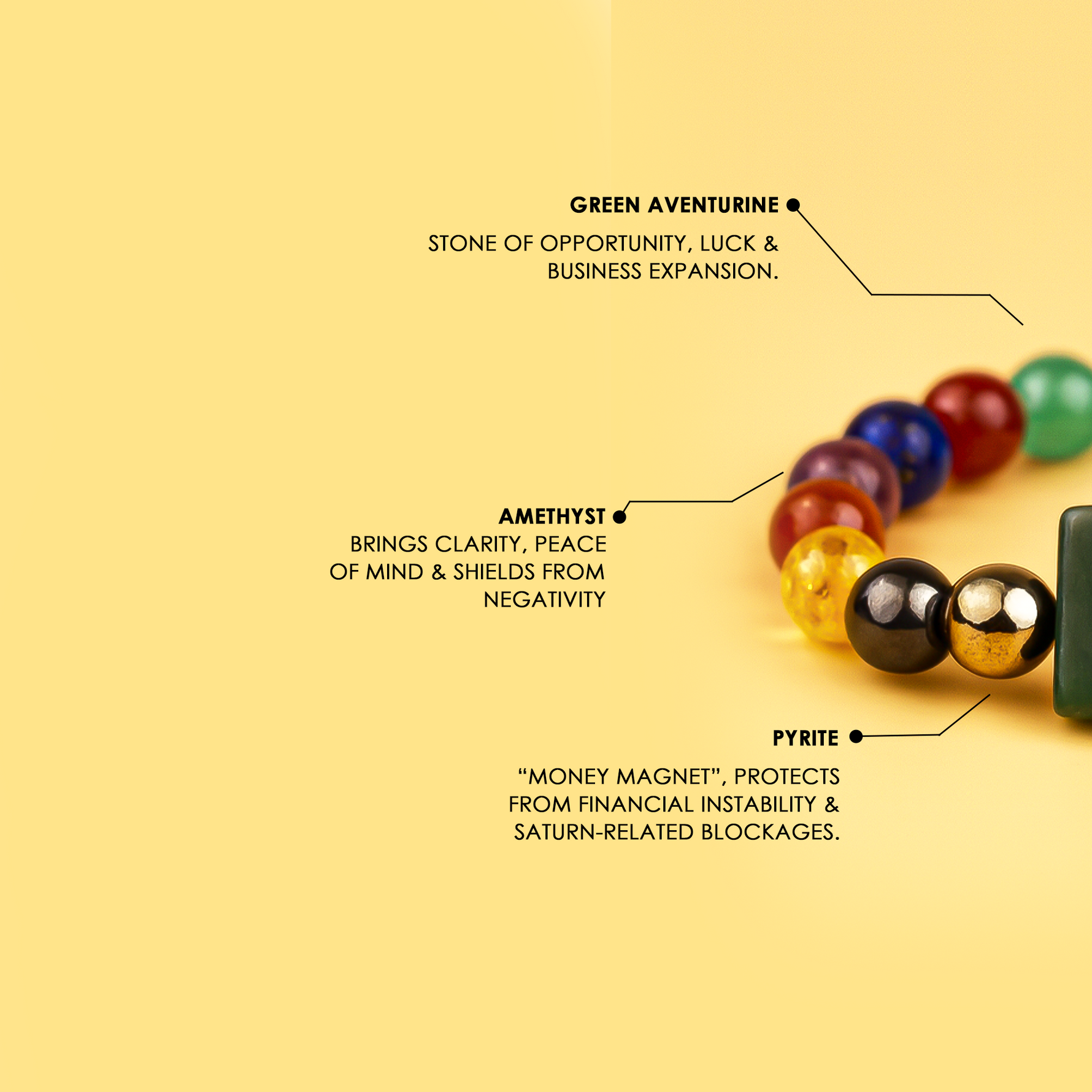 Business Success & Growth Bracelet - Abhimantrit & Certified