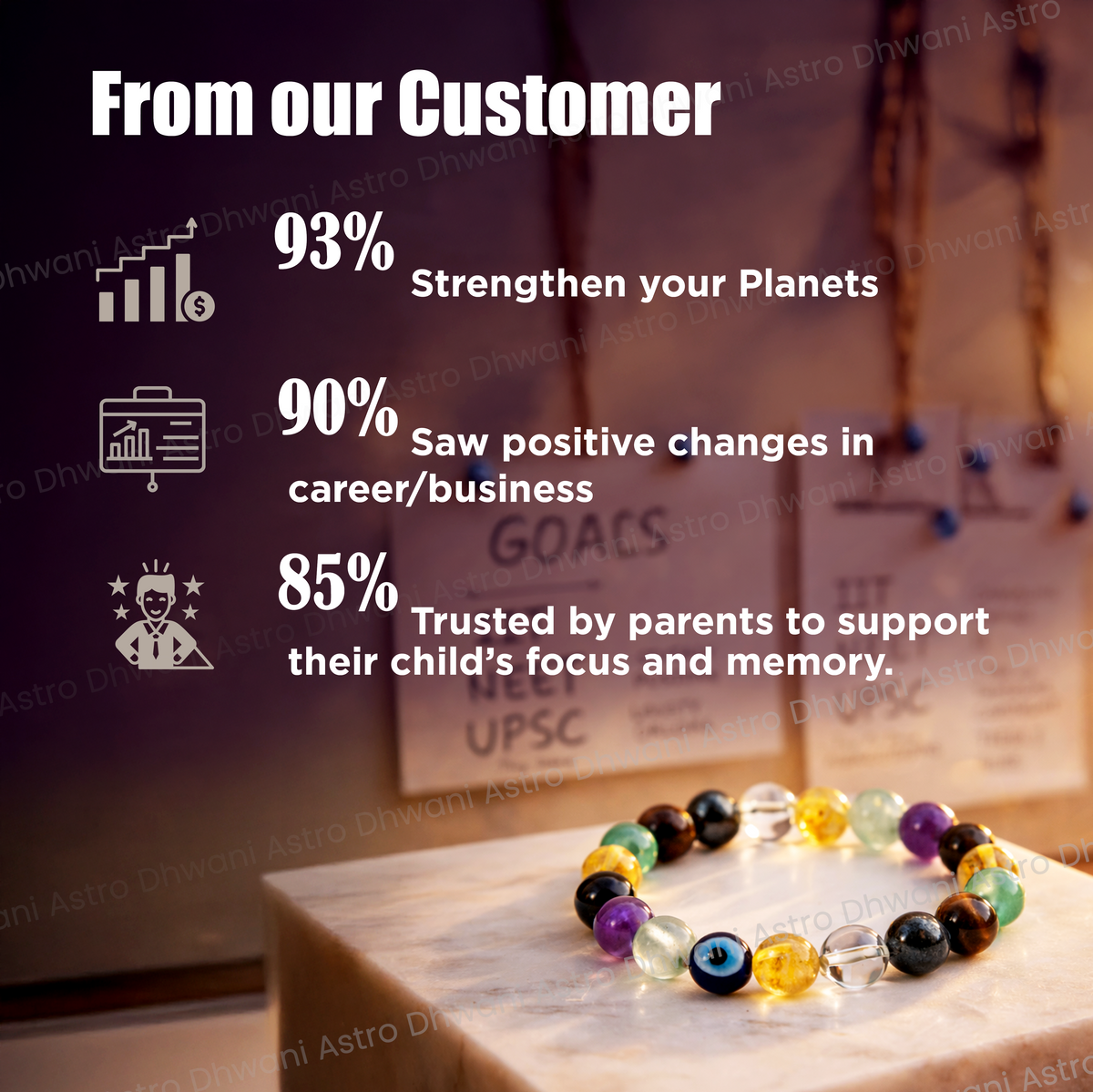 Colorful beaded bracelet on a table with statistics about its benefits displayed above.