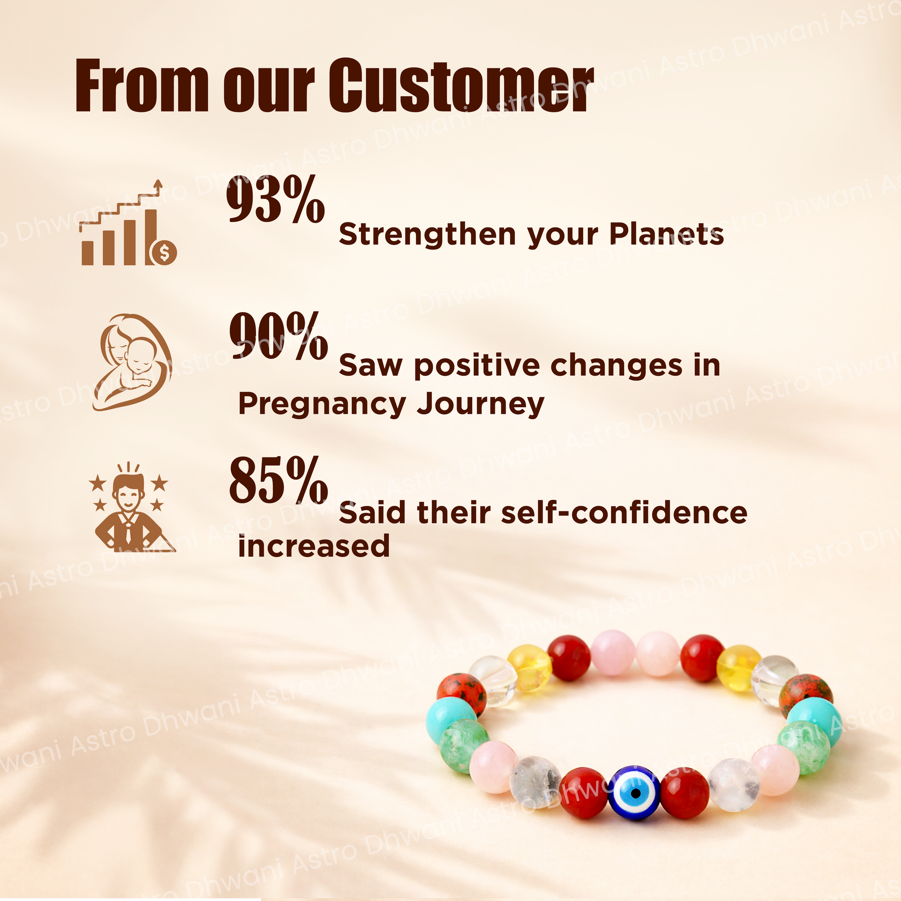 Colorful beaded bracelet with statistics on its benefits on a beige backgroundBlessed Conceive & Protection: Pregnancy Bracelet (Spiritual Support for Motherhood Journey)