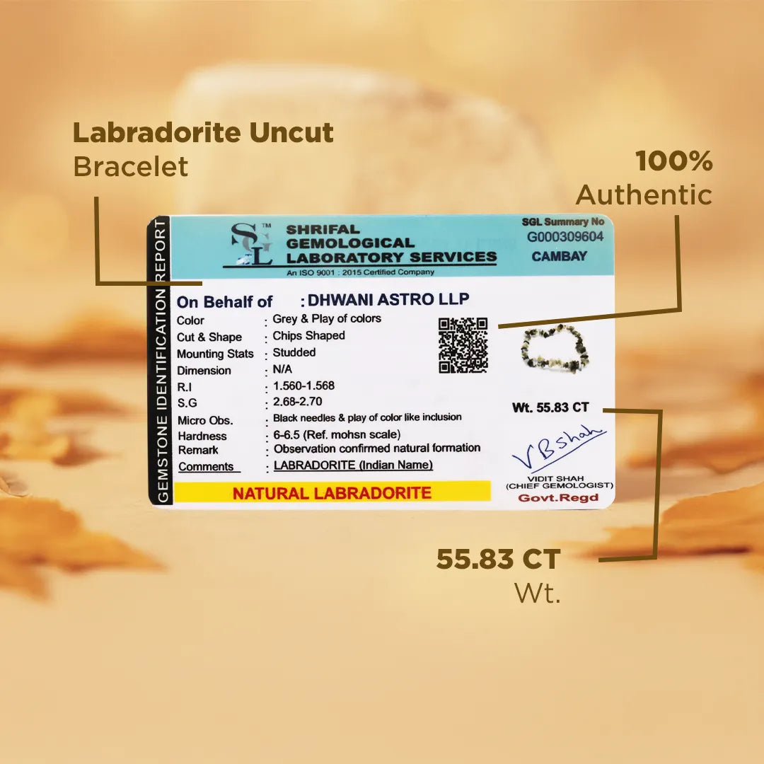 Awaken your inner Power & open you Third Eye Chakra: Labradorite Uncut Crystal Bracelet