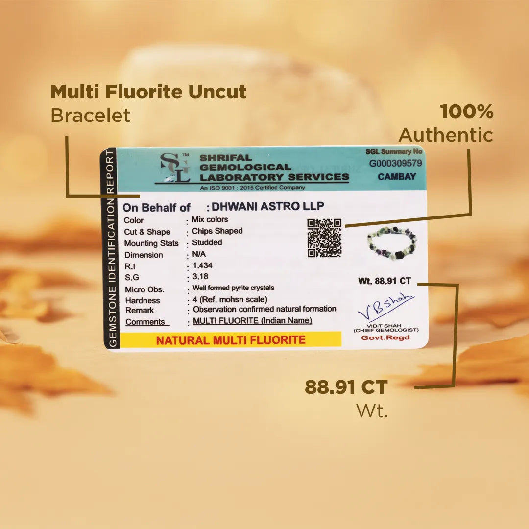 Wish Fulfillment: Multi Fluorite Uncut Bracelet