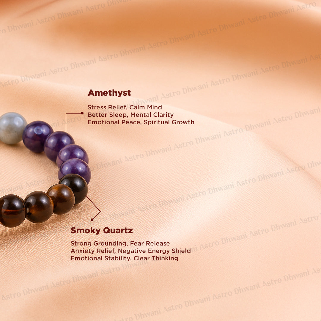 Rahu Luxury & Fame Key Bracelet for Success, Fame & Recognition