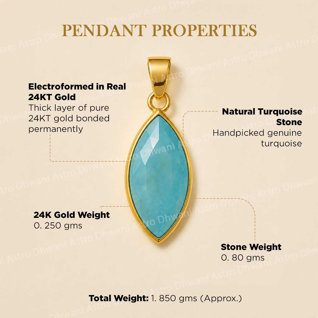 Gold pendant with turquoise stone on a beige background with text detailing properties.Natural Turquoise Aura Pendant in Real 24KT Gold