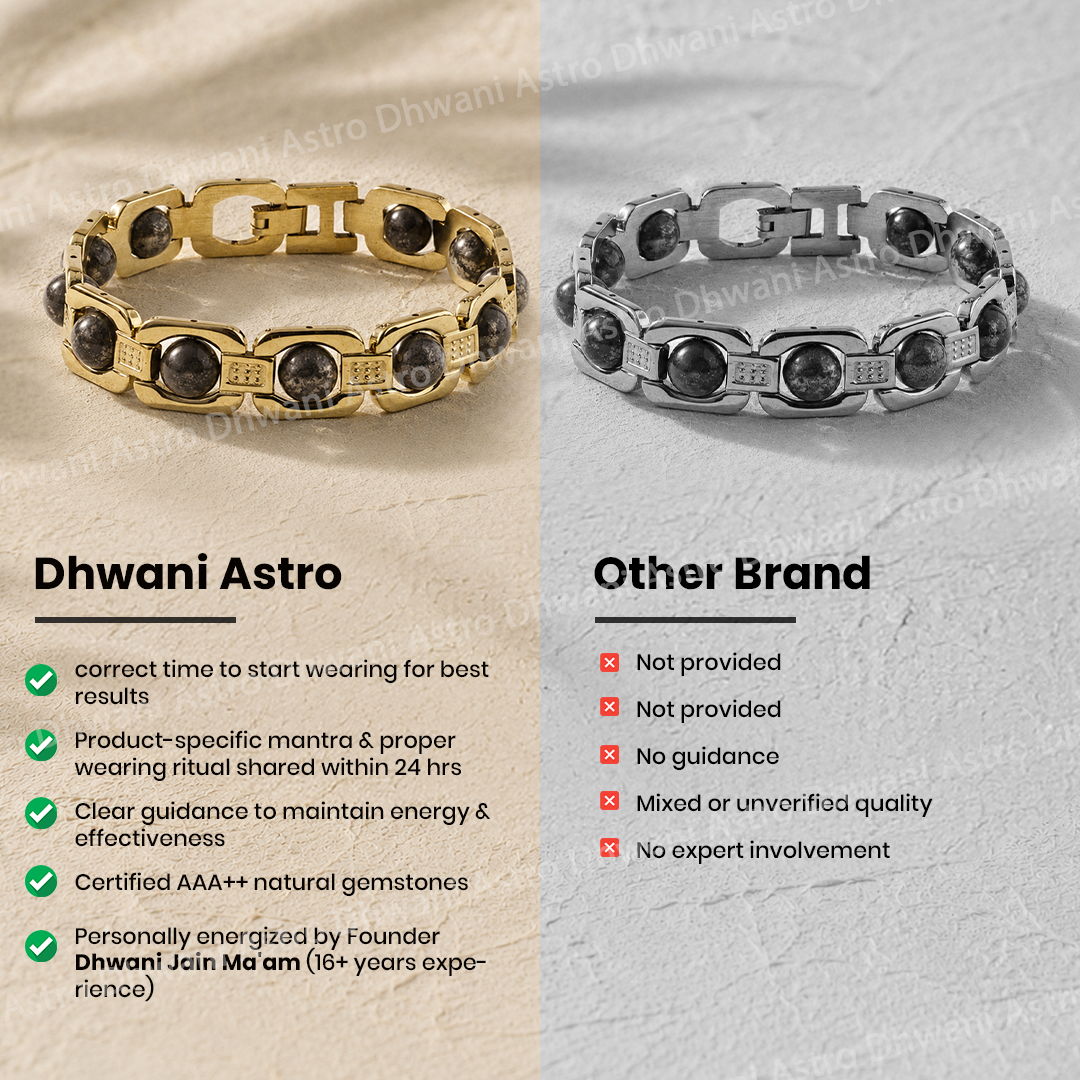 Two bracelets, one gold and one silver, with text comparing Dhwani Astro to 'Other Brand'.Natural Pyrite Stone Chain Bracelet for Prosperity & Confidence