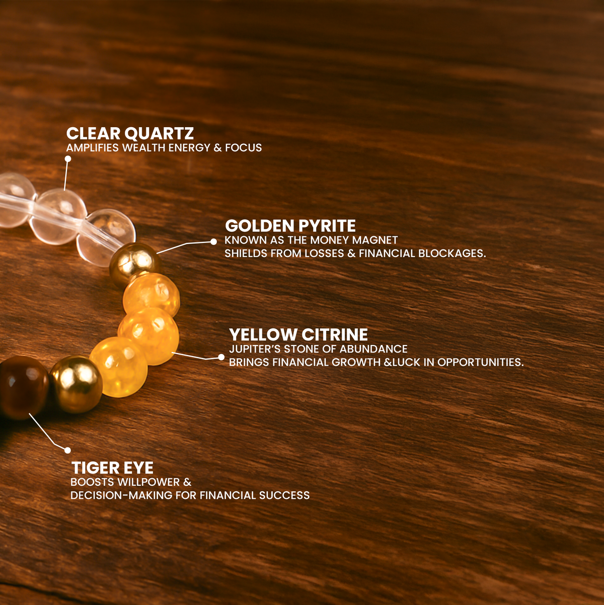 KUBER DHAN YOG BRACELET