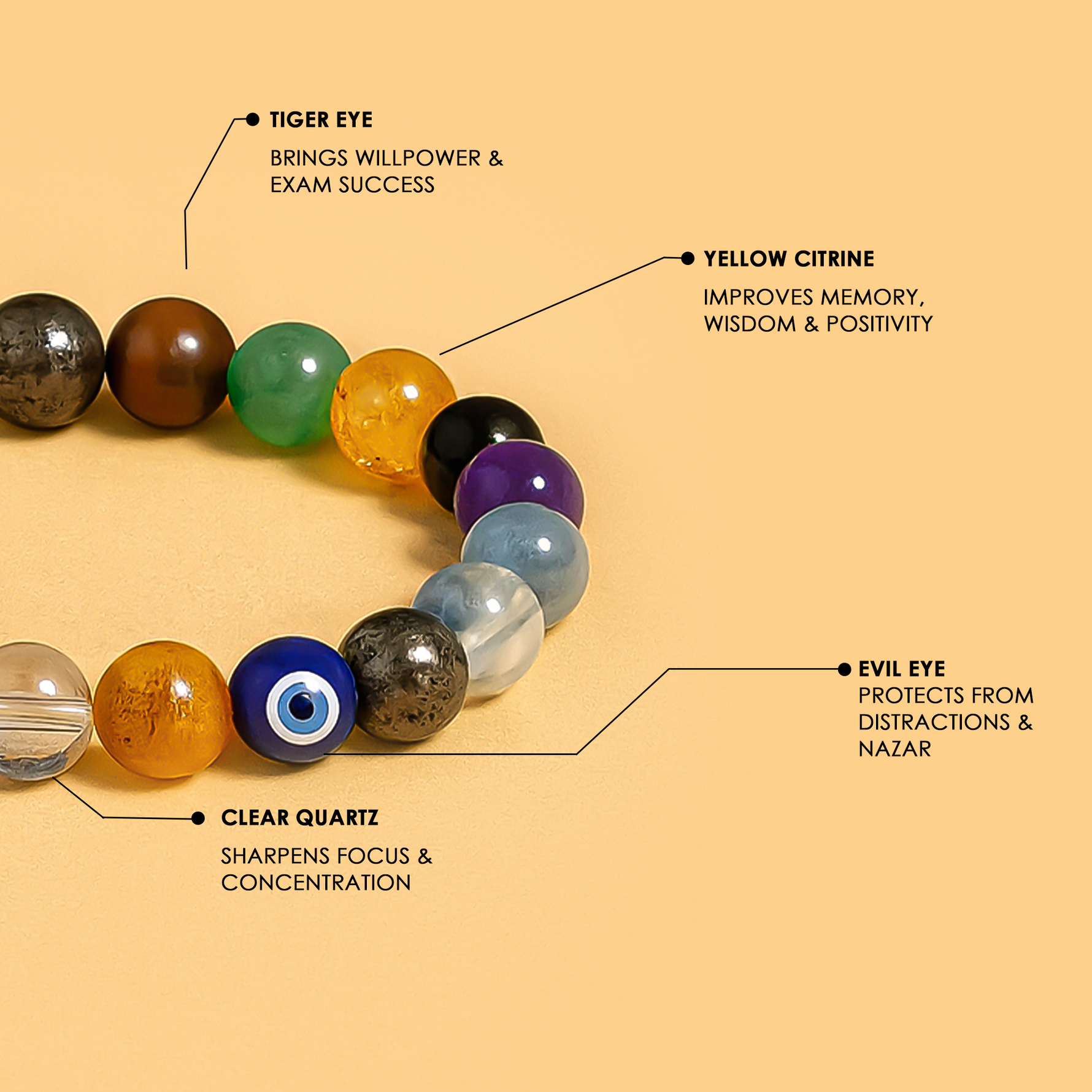 Education Bracelet - Abhimantrit & Certified