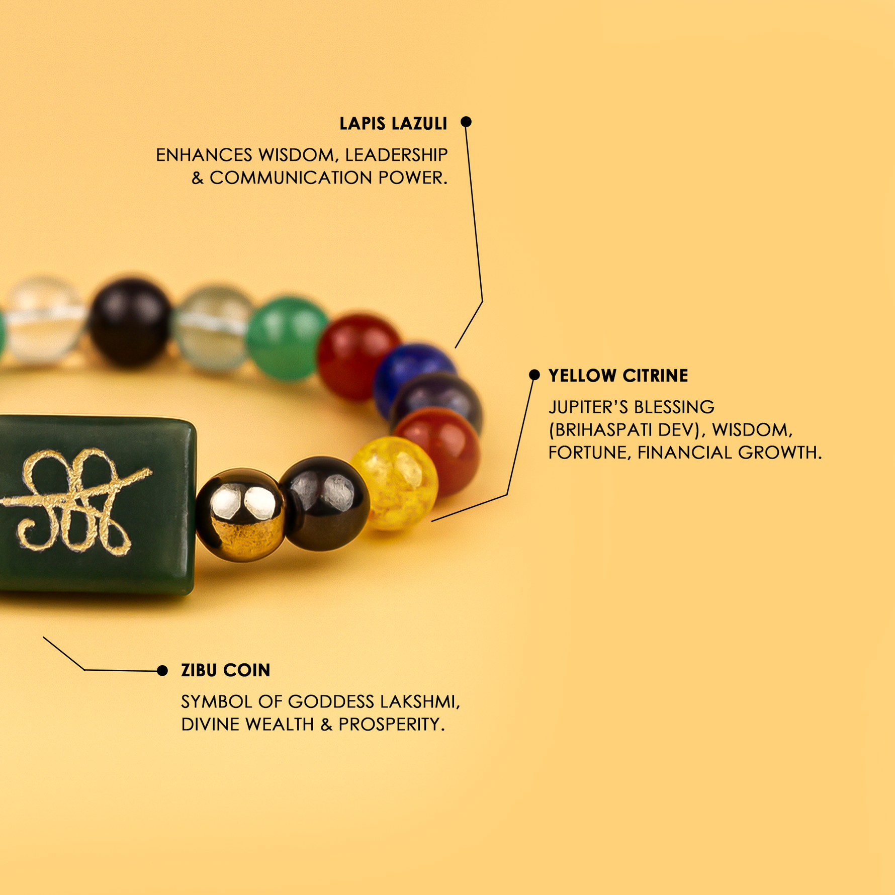 Business Success & Growth Bracelet - Abhimantrit & Certified