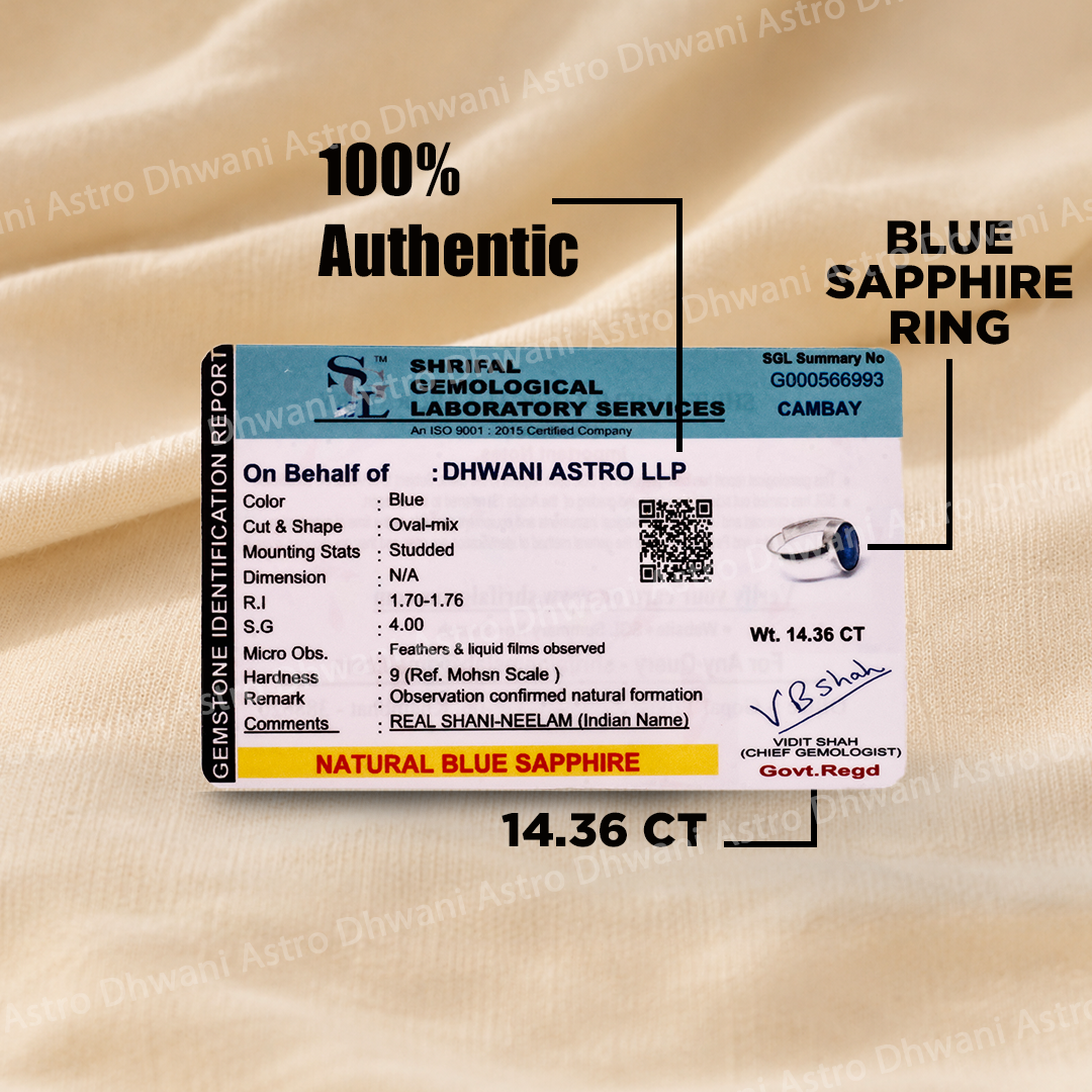Gemstone identification report for a blue sapphire ring on a fabric background