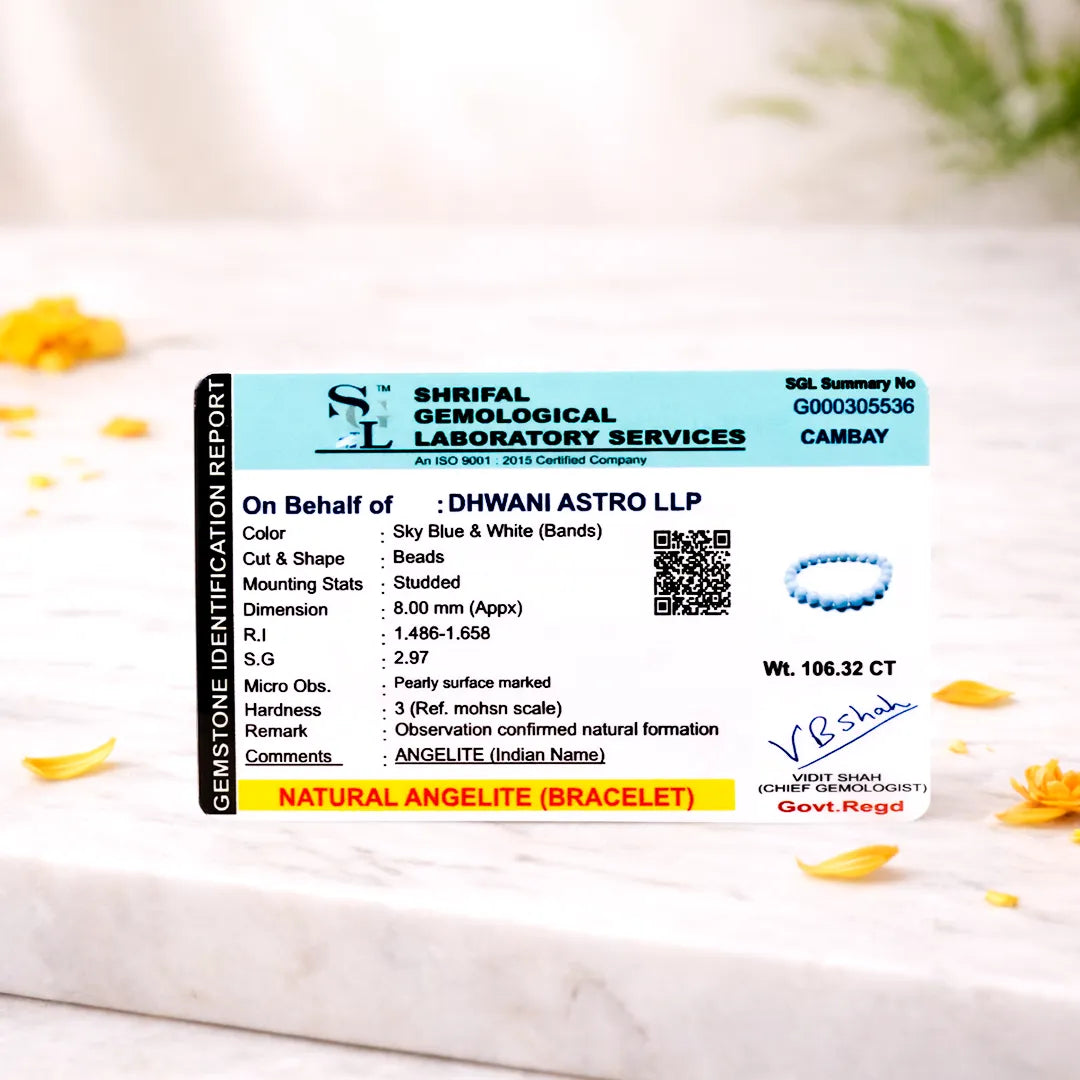 Angelite Bracelet: Communication with Angel & Spirit Guides / Protect Your Aura