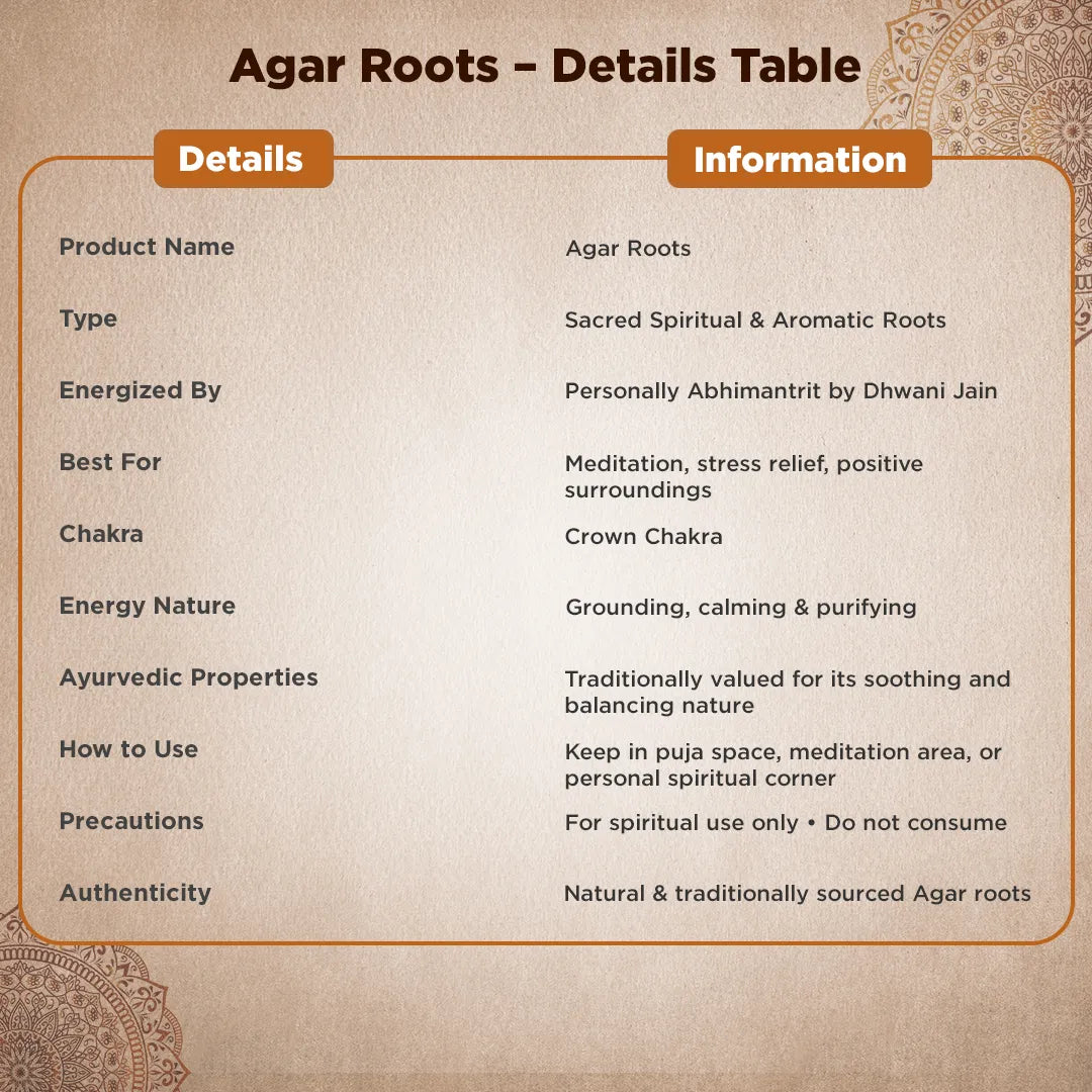 Product details table for Agar Roots on a textured backgroundAgar Root – Fragrance, Calm Energy & Spiritual Purification Remedy