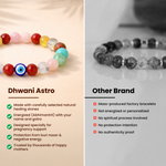 Comparison of Dhwani Astro bracelet with another brand on a beige and gray background.