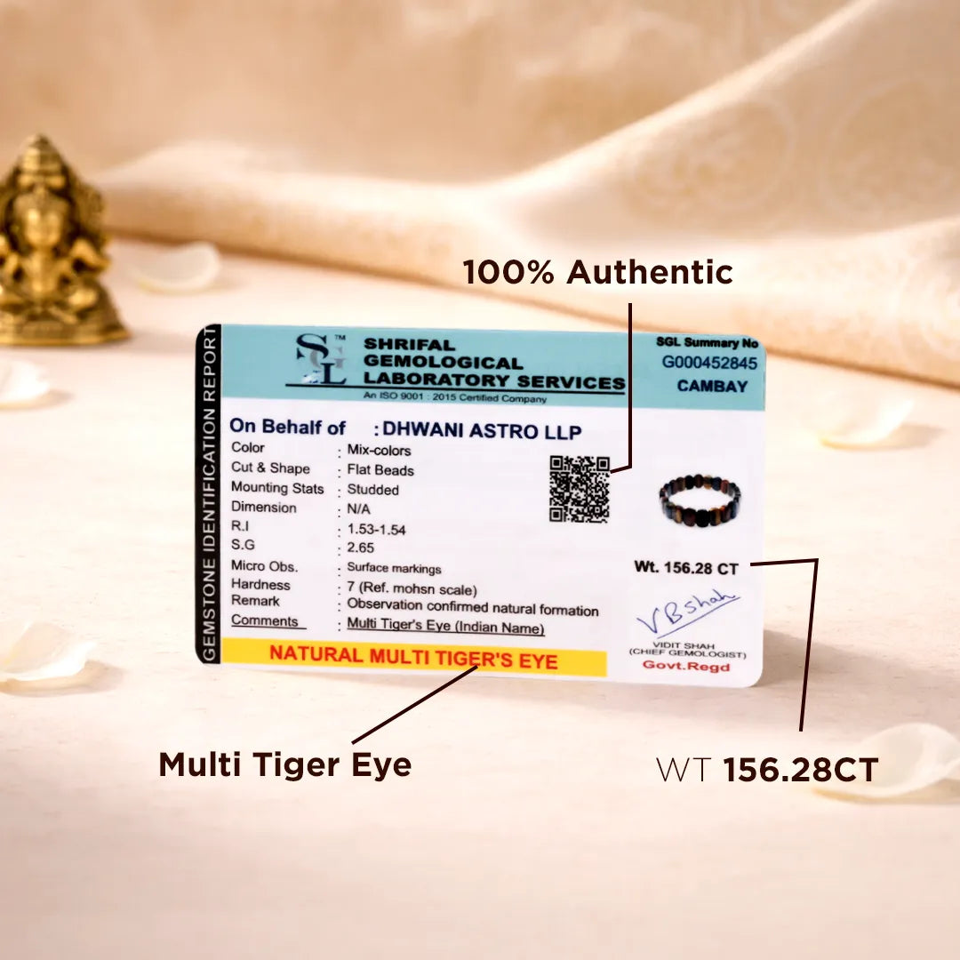 Shriful Gemological Laboratory Services certificate for a Multi Tiger's Eye bracelet on a soft fabric background.Multi Tiger Eye Emerald Cut Bracelet – Strength, Focus & Protective Power Wear
