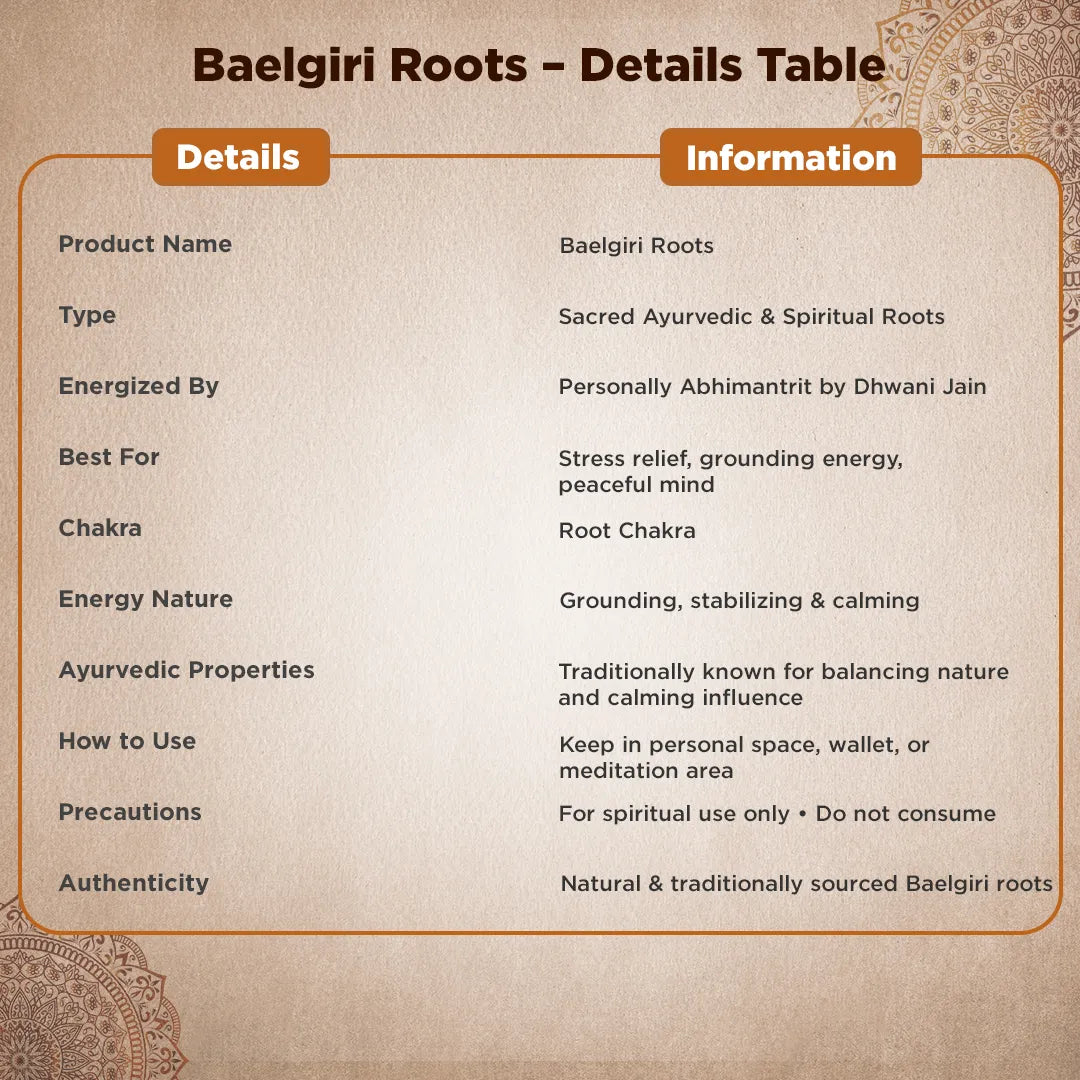 Product details table for Baelgiri Roots on a textured backgroundBaelgiri Root – Spiritual Strength, Stability & Protective Energy Remedy