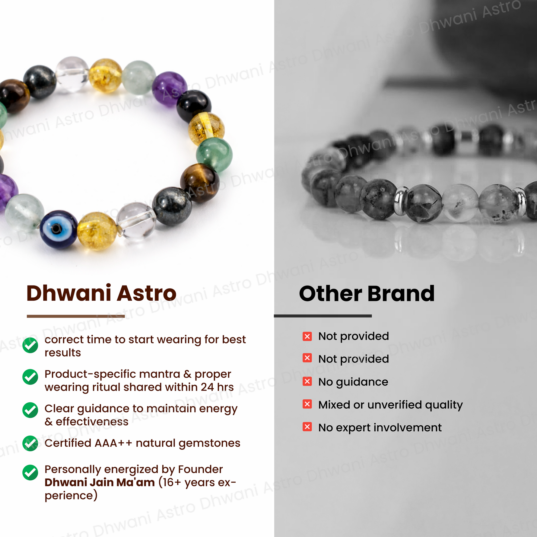 Comparison of Dhwani Astro bracelets with another brand on a white backgroundबच्चों के लिए शिक्षा कंगन - अभिमंत्रित और प्रमाणित