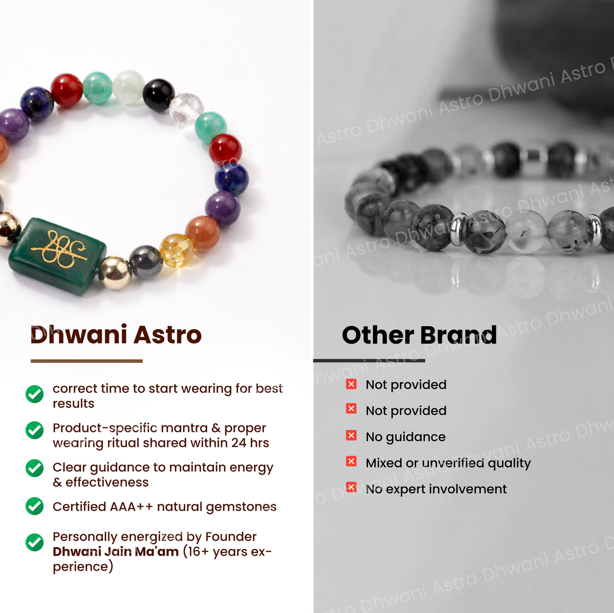 Comparison of Dhwani Astro and other brand bracelets with listed benefits and drawbacks.