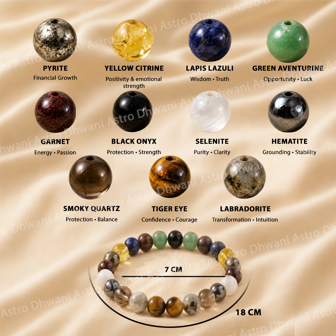 Collection of gemstones with their names and properties on a beige fabric background