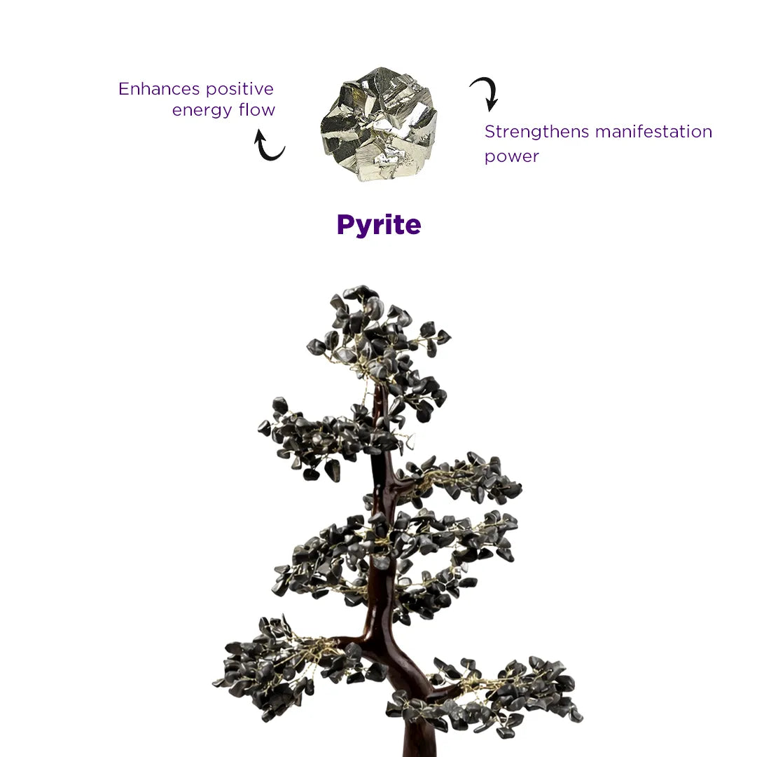 Pyrite crystal with its properties on a white background