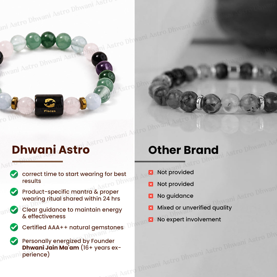 Pisces (मीन राशि) Zodiac Sign Multi Stone Bracelets