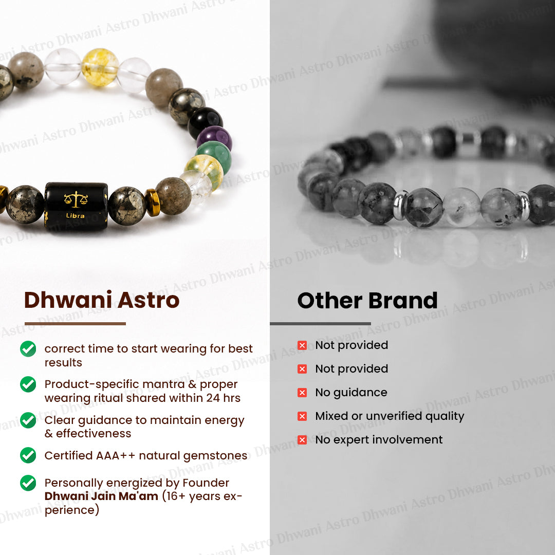 Libra (तुला राशि) Zodiac Sign Multi Stone Bracelet